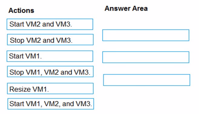 Exam AZ-103 Question 69