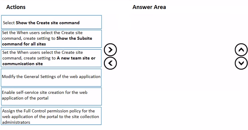 Exam MS-301 Question 4