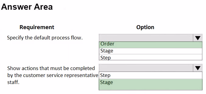 Exam MB-230 Question 10