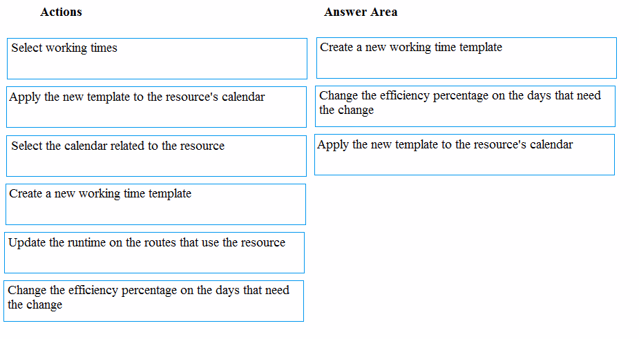 Exam MB-320 Question 11