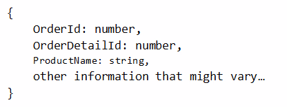 Exam DP-200 Question 156