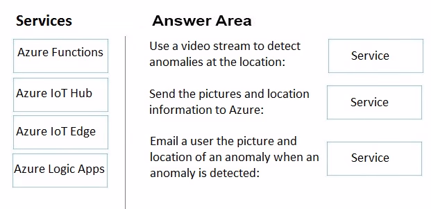 Exam AI-100 Question 158