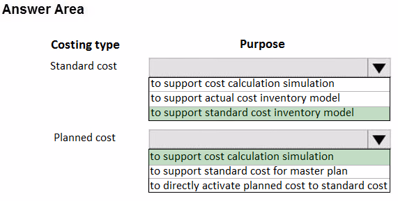 Exam MB-310 Question 10