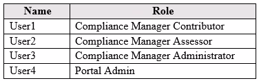 Exam MS-500 Question 271
