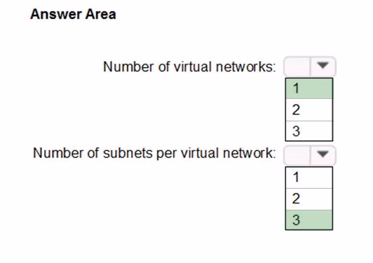 Exam AZ-103 Question 184