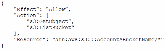 Exam AWS Certified Solutions Architect - Professional SAP-C02 Question 6