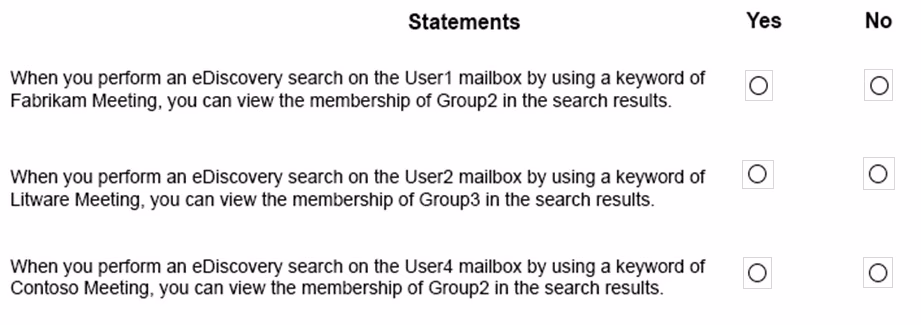 Exam MS-201 Question 36