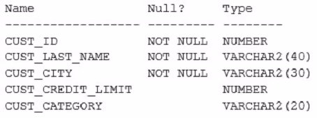 Exam 1z0-144 Question 8