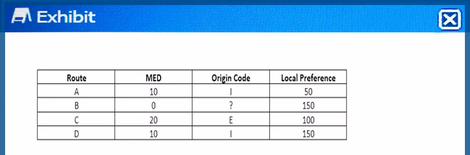 Exam JNCIS-ENT Question 4