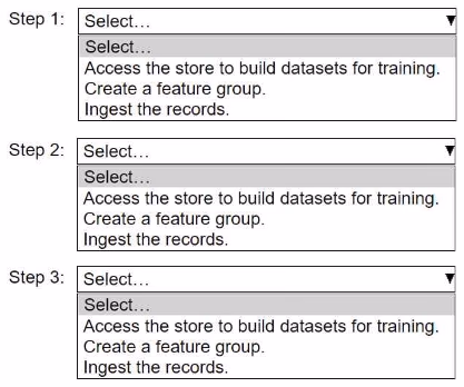 Exam AWS Certified Machine Learning Engineer - Associate MLA-C01 Question 6