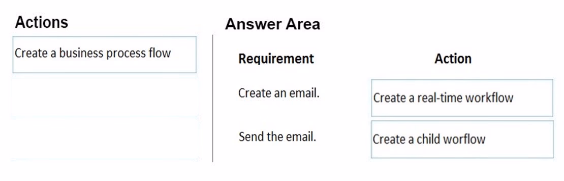 Exam MB-210 Question 9