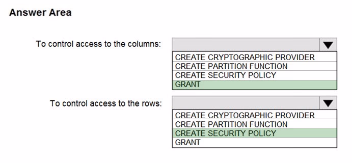 Exam DP-200 Question 137