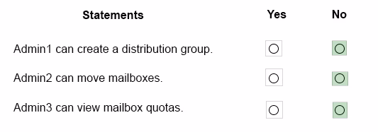 Exam MS-201 Question 25