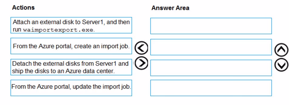 Exam AZ-303 Question 319