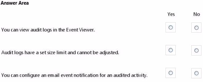 Exam 98-367 Question 36