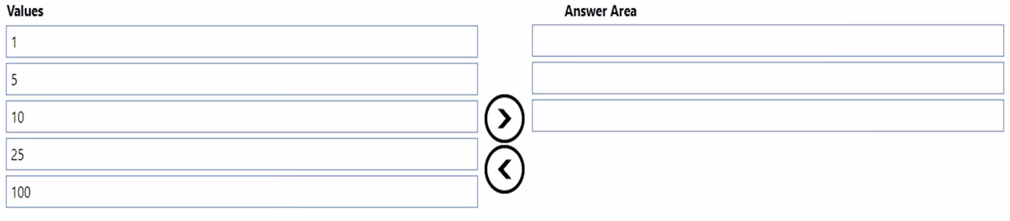 Exam 98-388 Question 8