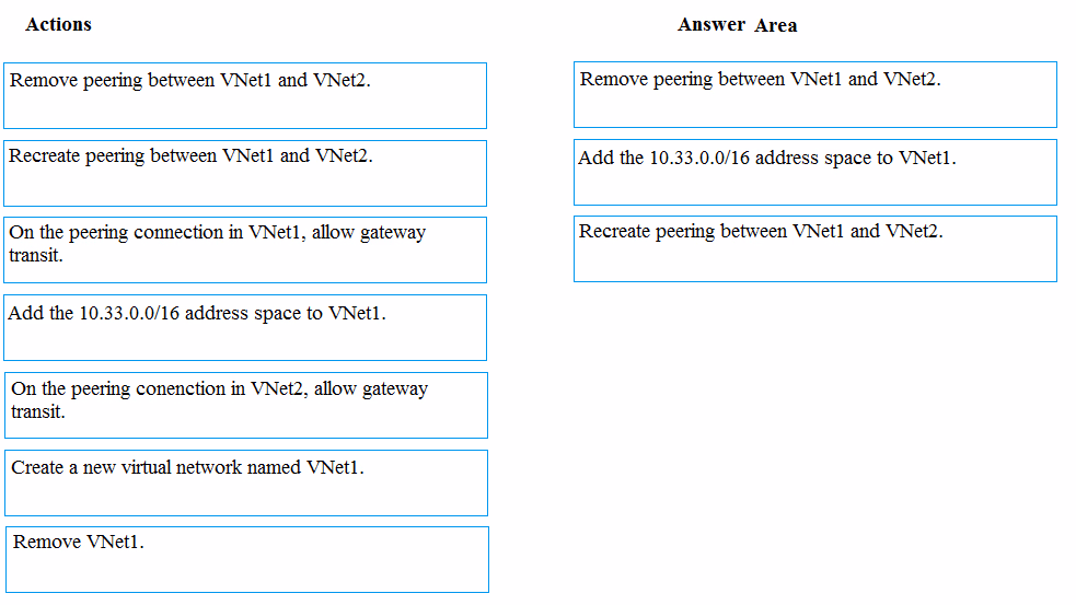 Exam AZ-303 Question 223
