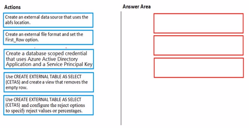 Exam DP-200 Question 96