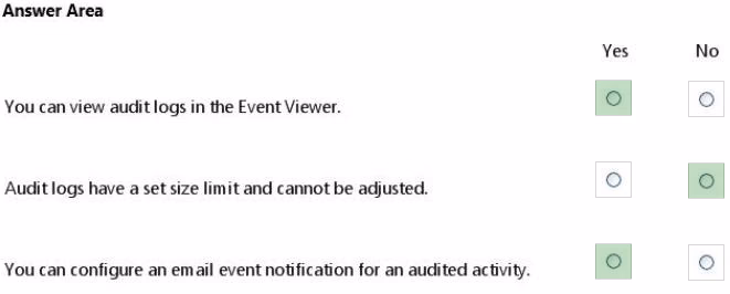 Exam 98-367 Question 36