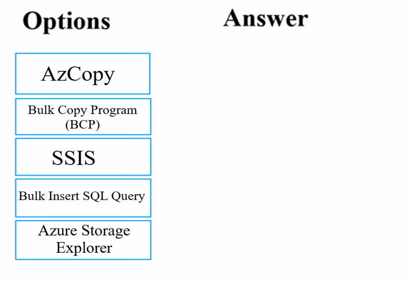 Exam DP-100 Question 7