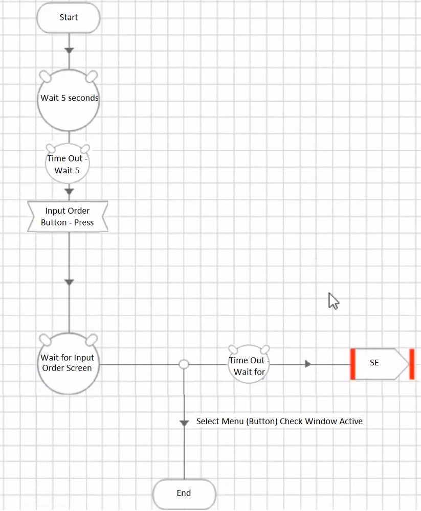 Exam APD01 Question 3