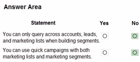 Exam CRM Question 3