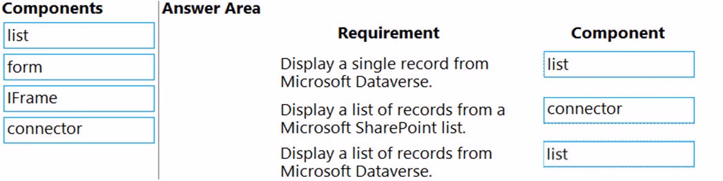 Exam PL-900 Question 145