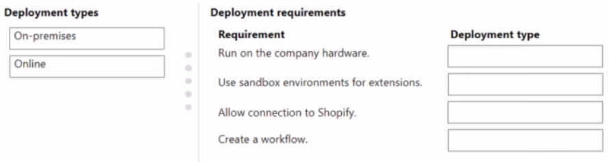 Exam MB-820 Question 2