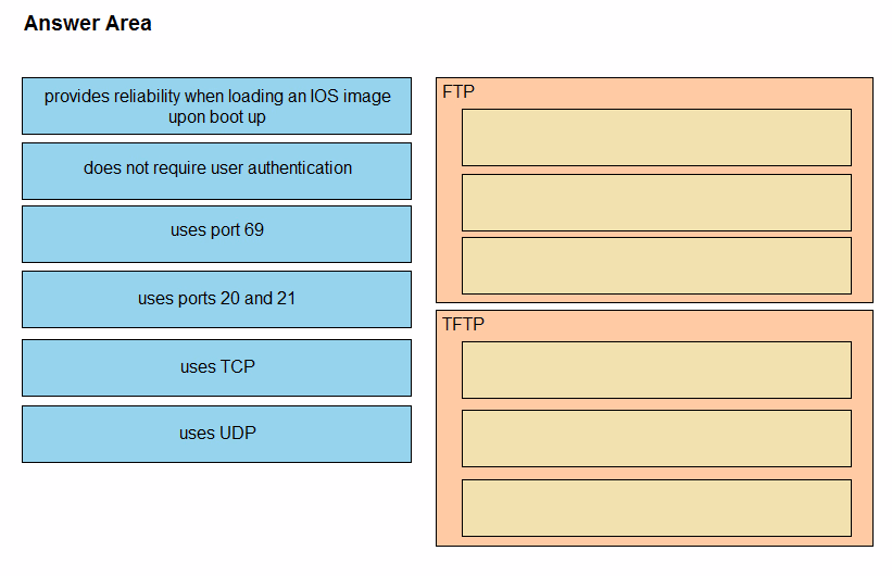 Exam CCNA Question 3