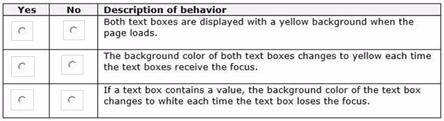 Exam 70-480 Question 55