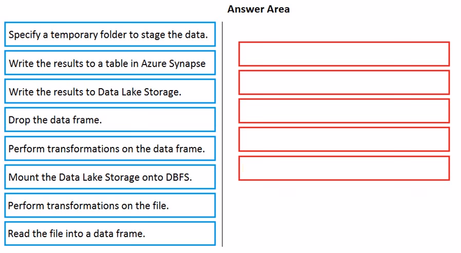 Exam DP-200 Question 106