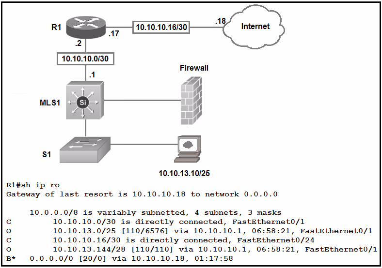 Exam CCNA Question 1