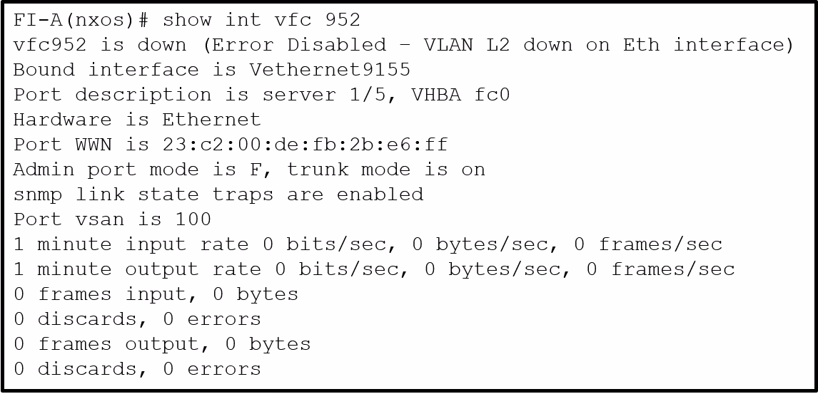 Exam DCIT Question 48