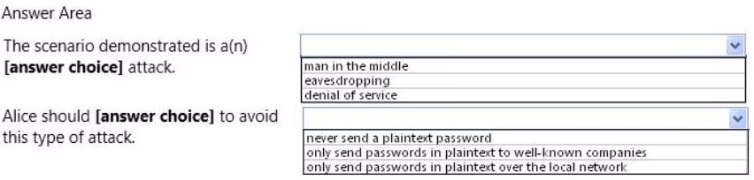Exam 98-367 Question 2