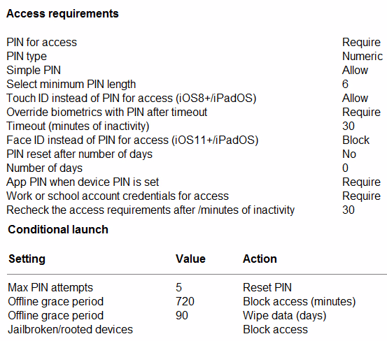 Exam MD-102 Question 5