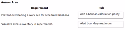 Exam MB-335 Question 7