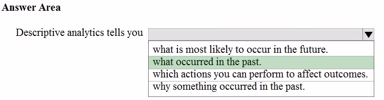 Exam DP-900 Question 1