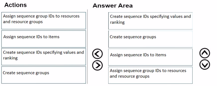 Exam MB-320 Question 25