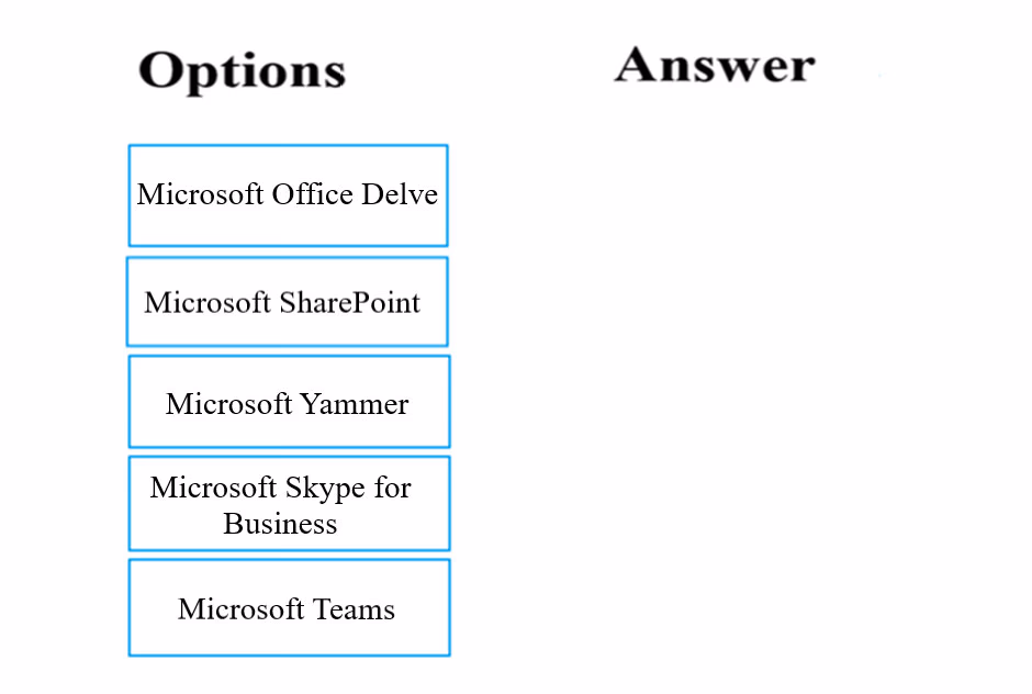Exam MS-900 Question 1