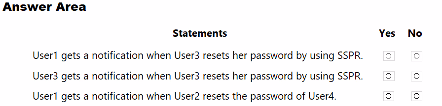 Exam AZ-303 Question 104