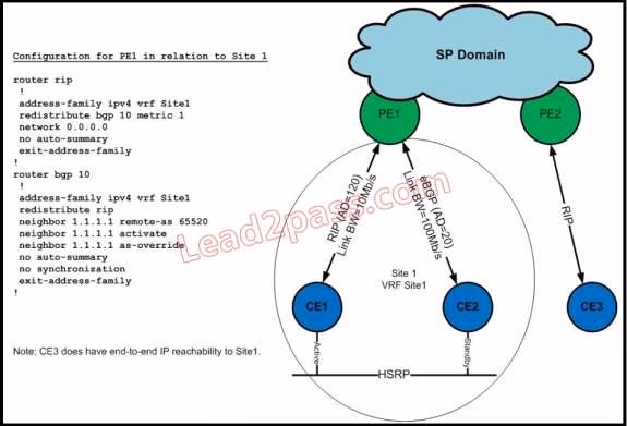 Exam 352-001 Question 10