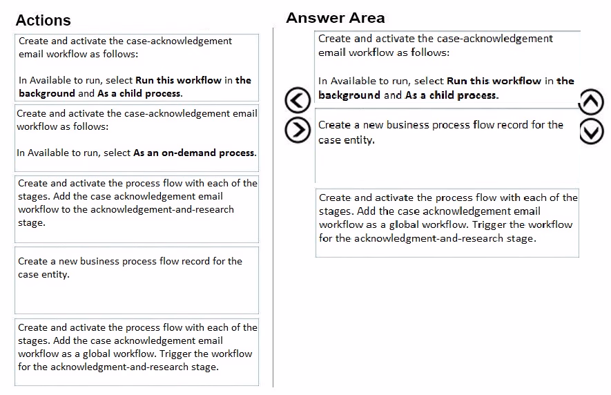Exam MB-230 Question 9