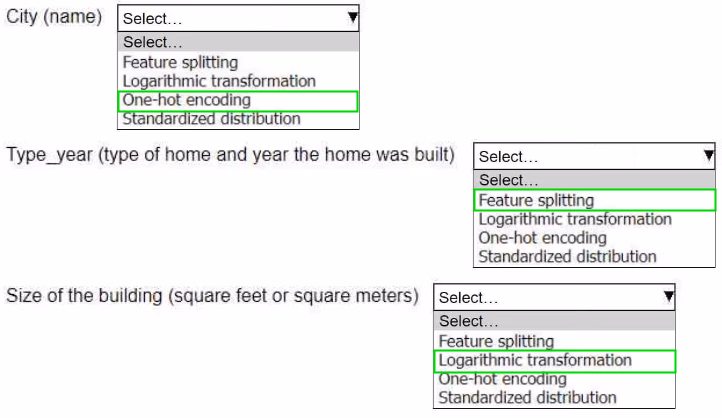 Exam AWS Certified Machine Learning Engineer - Associate MLA-C01 Question 9