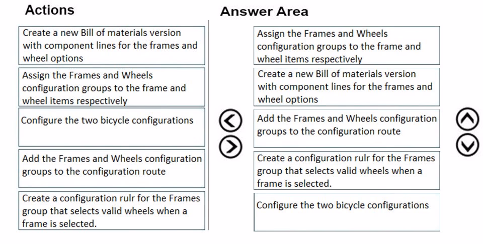 Exam MB-320 Question 35
