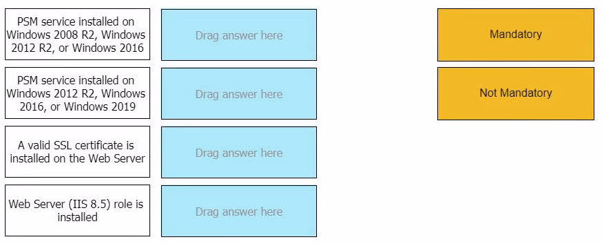 Exam PAM-CDE-RECERT Question 7