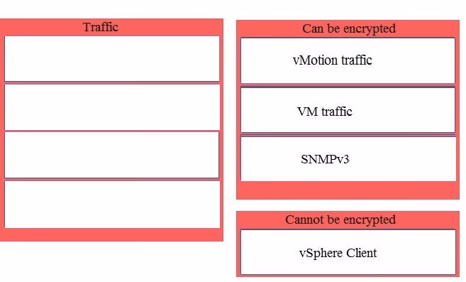 Exam 3V0-624 Question 7