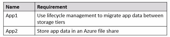 Exam AZ-305 Question 73