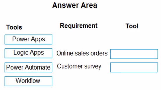 Exam PL-400 Question 339