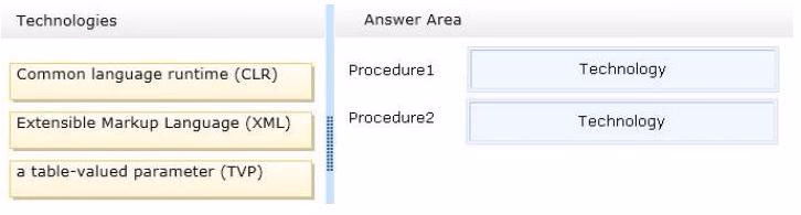 Exam 70-464 Question 4
