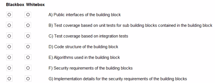Exam CPSA-F Question 9